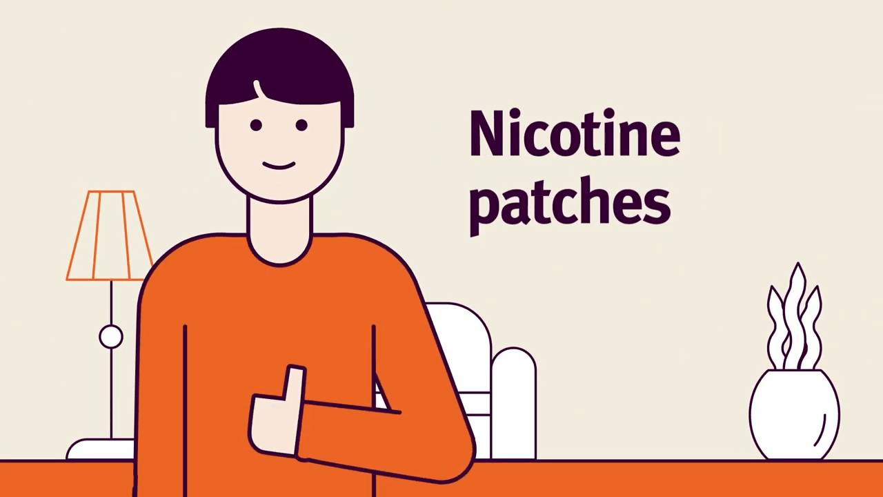 Nicotine Patches Quit Hq